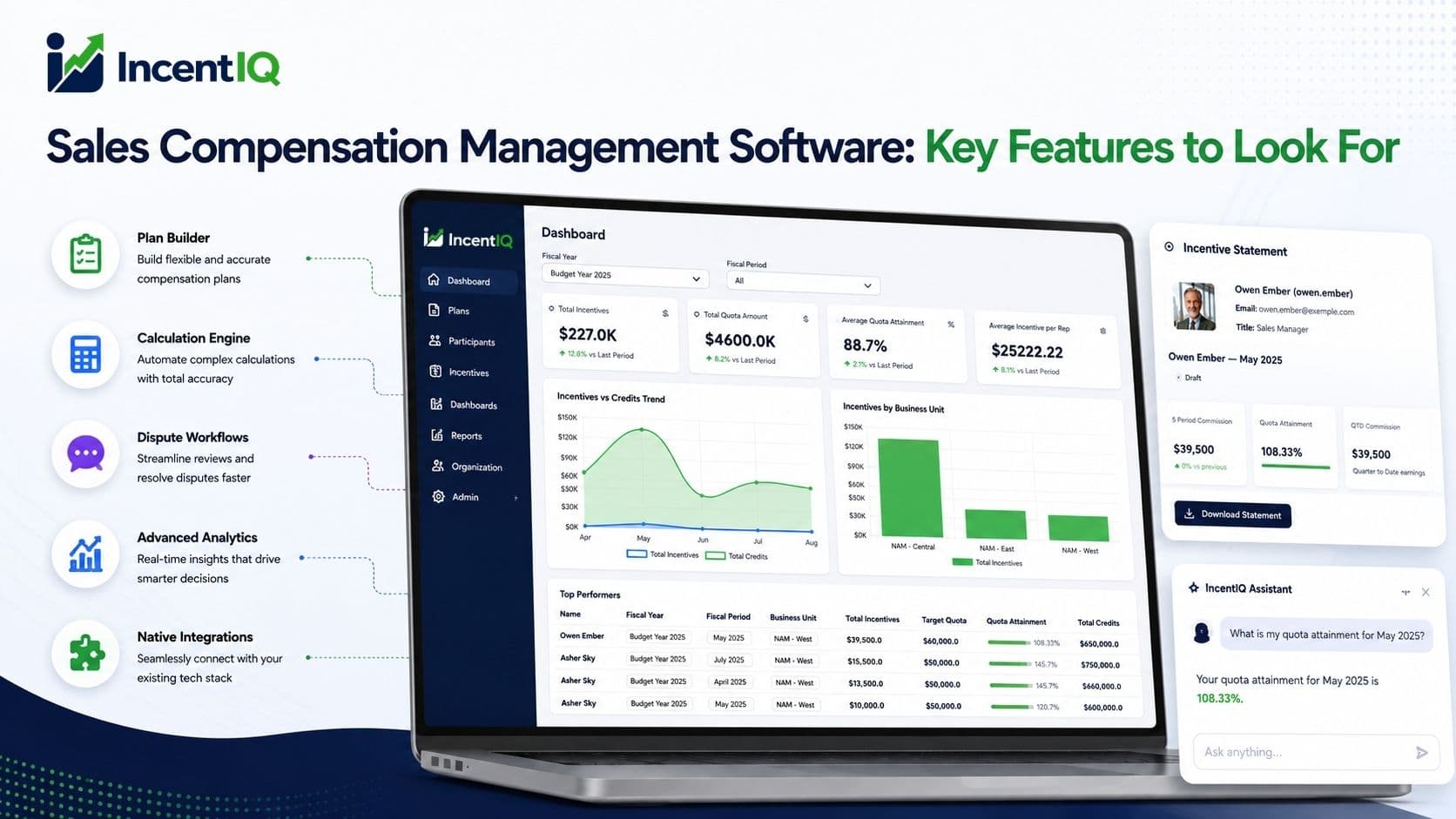Sales Compensation Management Software: Key Features to Look For