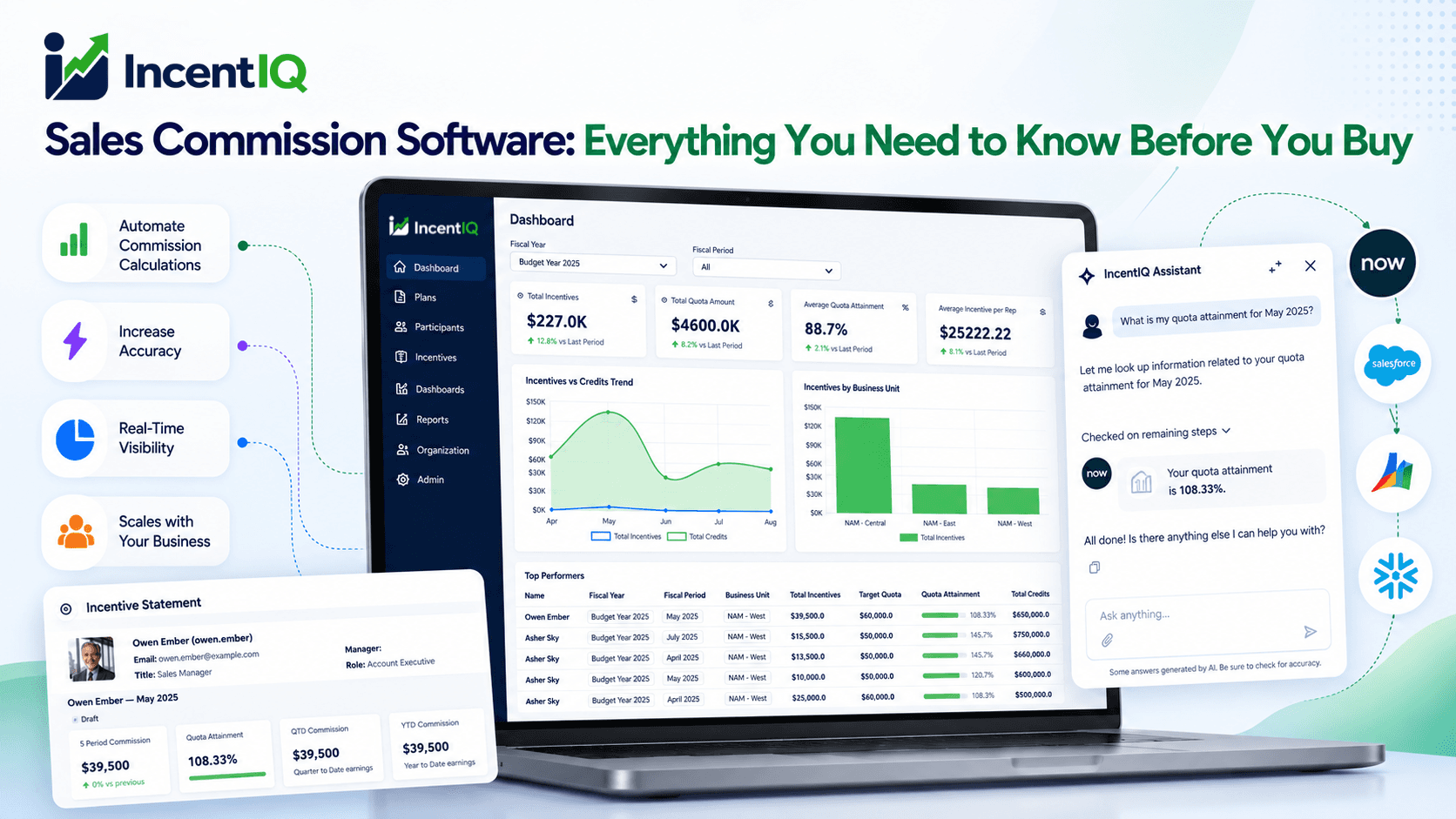Sales Commission Software: Everything You Need to Know Before You Buy