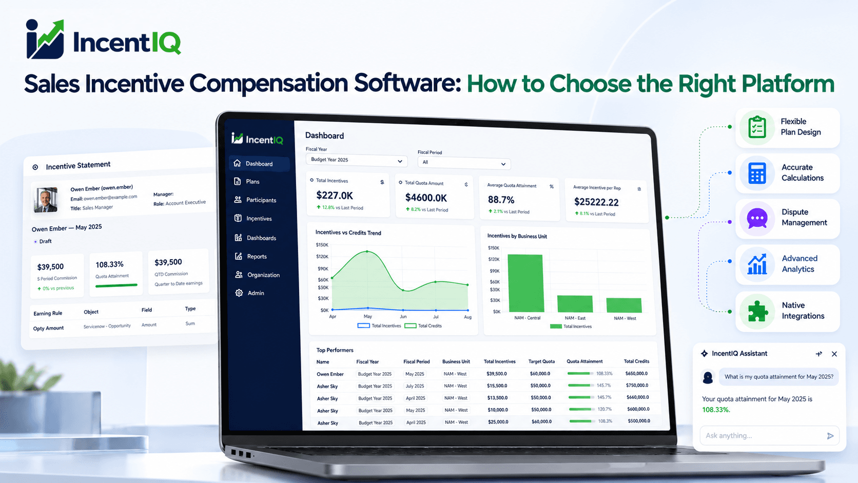 Sales Incentive Compensation Software: How to Choose the Right Platform